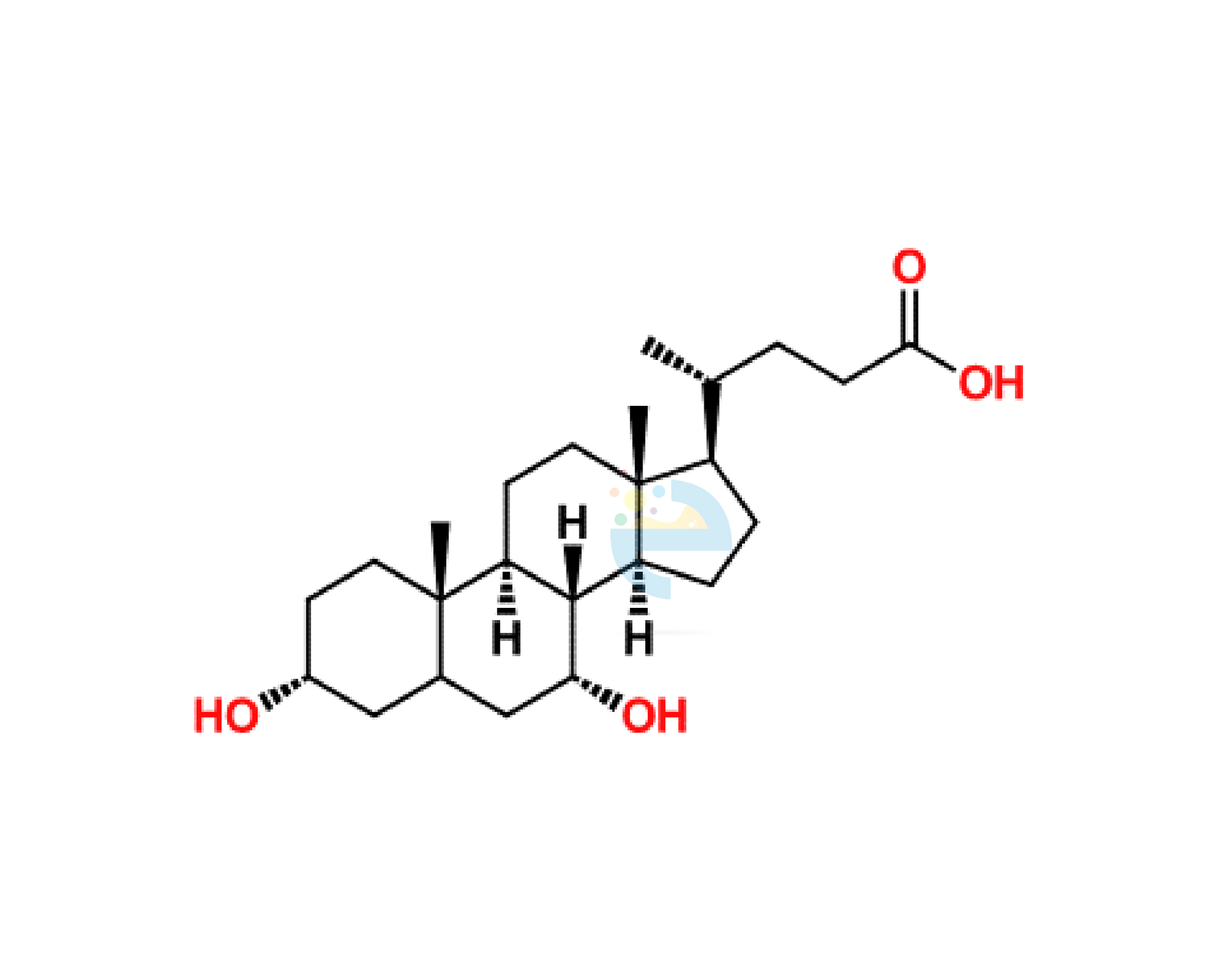 Chemical structure of chenodeoxycholic Acid Chemical structure of chenodeoxycholic Acid