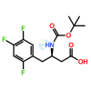 N-Boc Sitagliptin Acid Impurity
